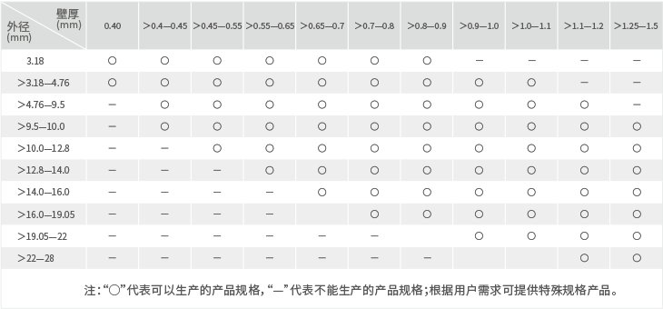 j9国际站(中国)集团官网